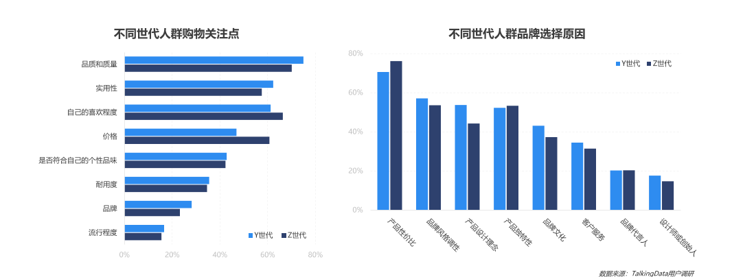 产品经理，产品经理网站